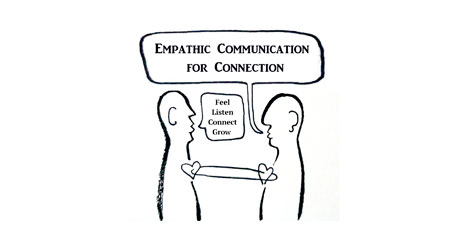 Communication-and-Connection